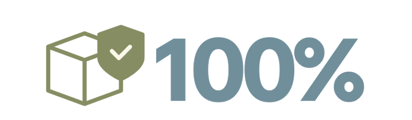 2% Safe Products – No Words