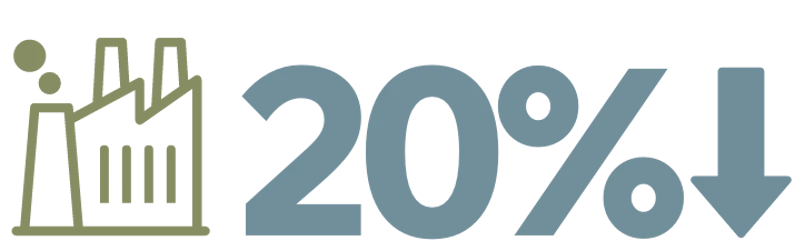 Reduction In Fuel Consumption